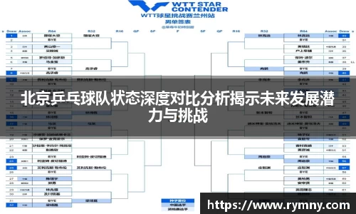北京乒乓球队状态深度对比分析揭示未来发展潜力与挑战
